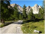 Rifugio Pederü - Bivacco Baccon Barborka